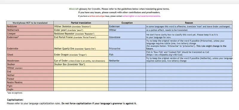 Прощайте, Свинорылы и Свинопотамы!