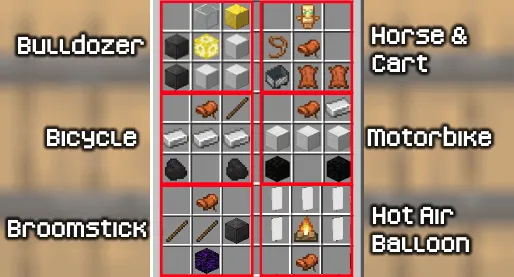 Мод: Транспорт