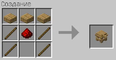 Мод Гончарство