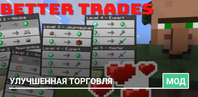 Мод: Улучшенная торговля