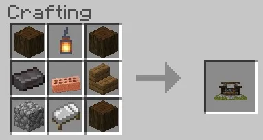 Рецепт структуры магазина