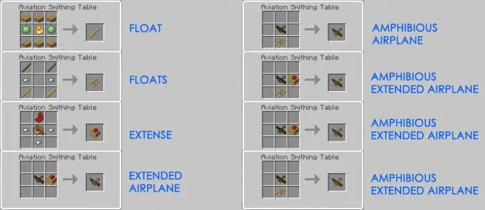 Рецепты улучшений