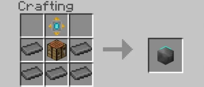 Крафт блока из вибраниума