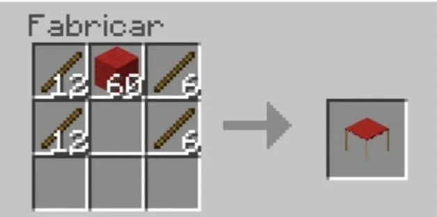 Рецепт красной палатки с крышей