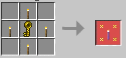 Предмет активации Небесного измерения