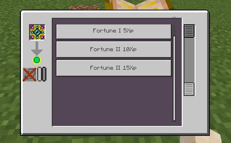 Уровни чаров