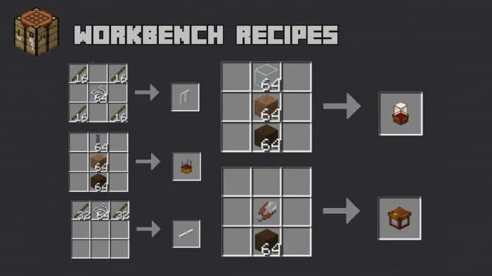 Новые рецепты в верстаке