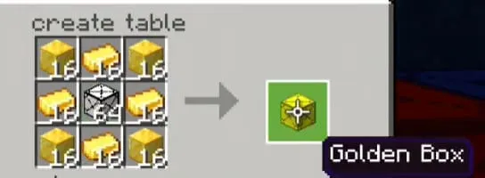 Рецепт золотого ящика