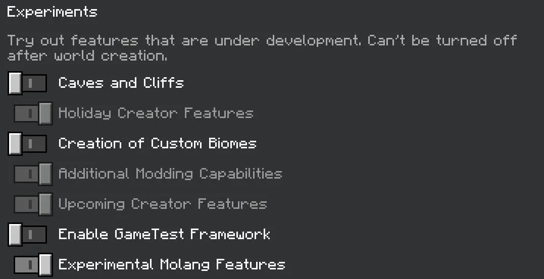 Активация мода на SCP 096