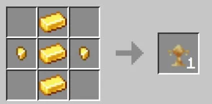 Крафт позолоченного кубка