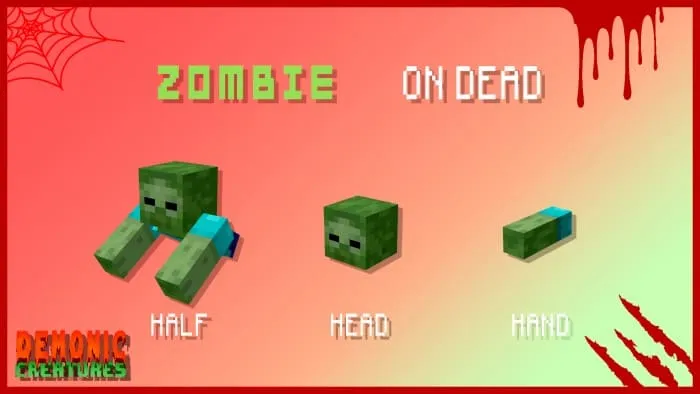 Части тела зомби