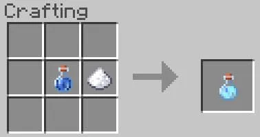 Сахарная вода