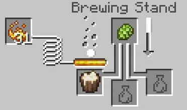 Хмель и дрожжи