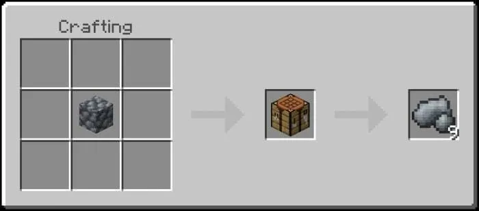 Получение сырого цинка