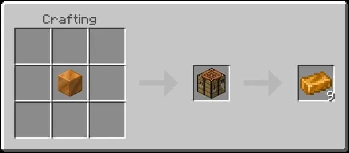 Рецепт бронзового блока