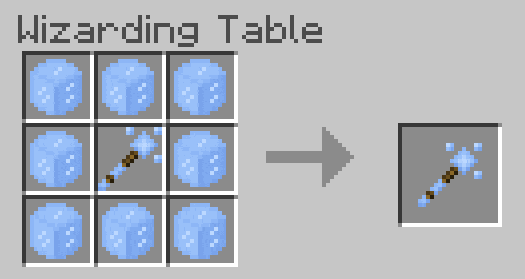 Улучшения палочек