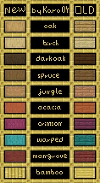 Новые таблички