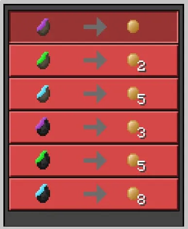 Торговля с геологом