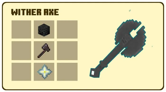 Крафт топора