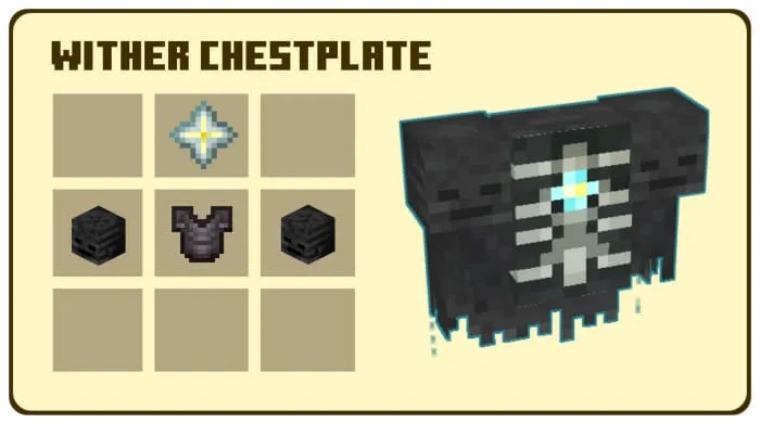 Крафт нагрудника