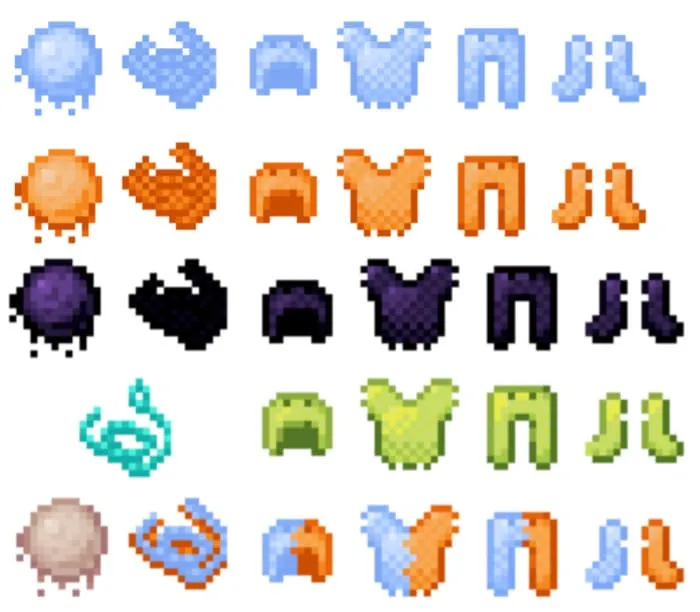 Виды одежды