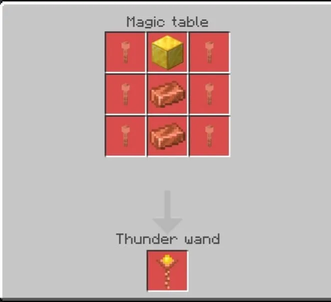 Крафт громовой палочки