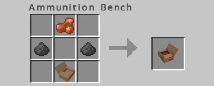 Патроны 12 калибра