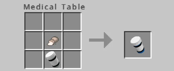 Крафт ибупрофена