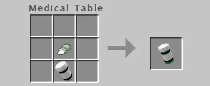 Крафт стероидов