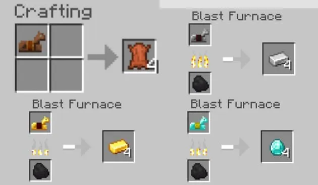 Разбор предметов