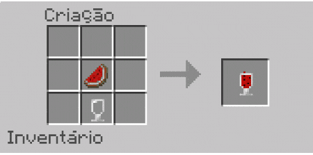 Рецепты соков