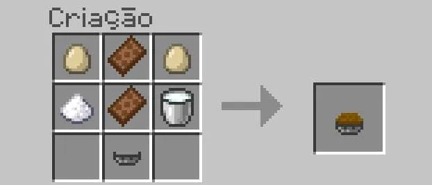 Рецепт шоколадного маффина