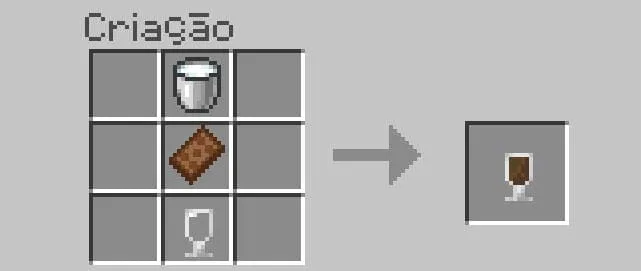 Шоколадное молоко