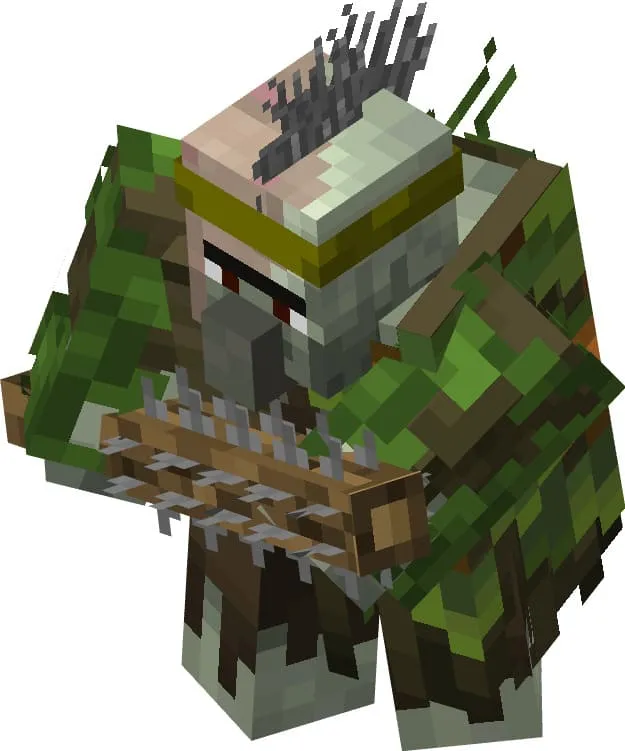 Вид тролля гоблина