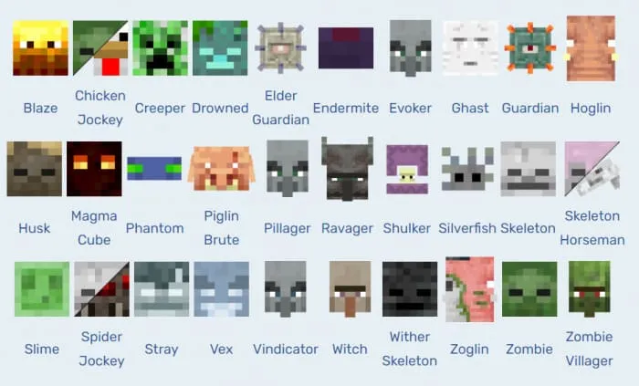 Иконки голов