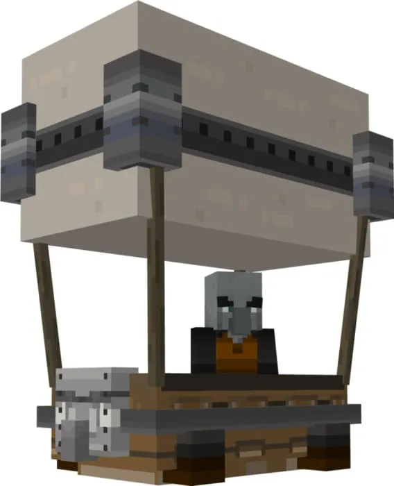 Вид дирежабля