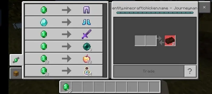 Третий уровень торговли