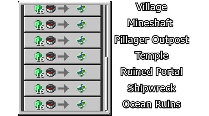 Торговля со странствующем торговцем