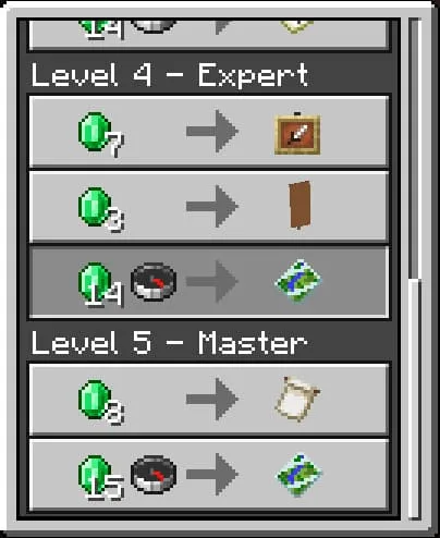 Торговля с картогрофом