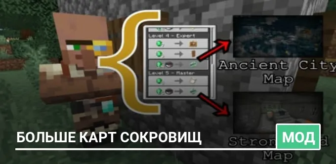 Мод: Больше карт сокровищ