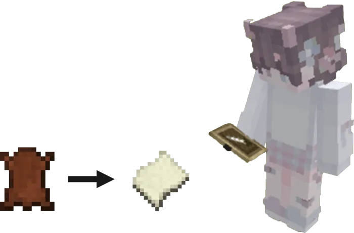 Бумага вместо кожи