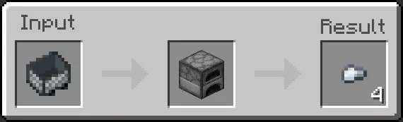 Плавление вагонетки