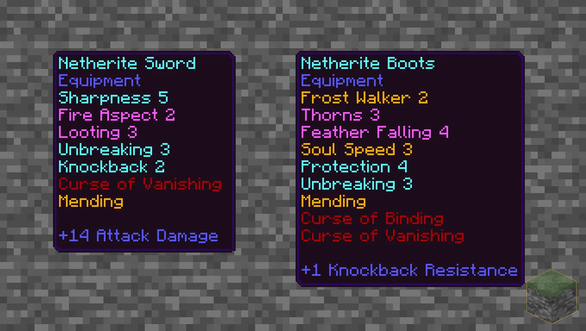 Изменение шрифта