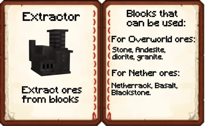 Вид экстрактора