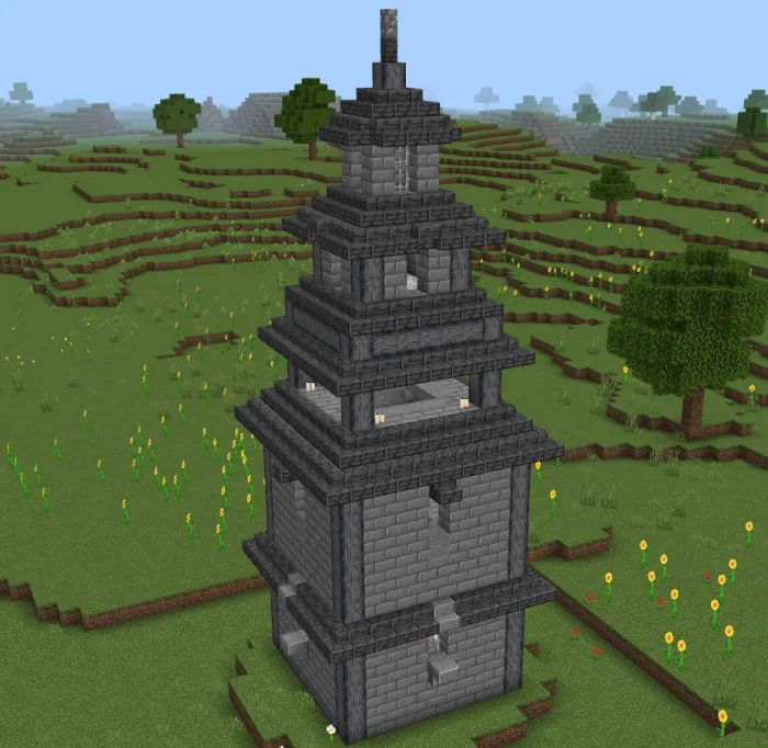 Вид структуры