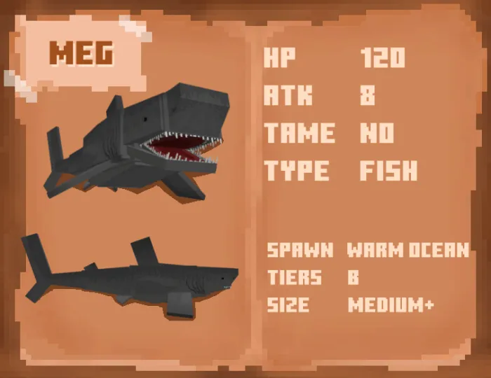 Вид мегаладона