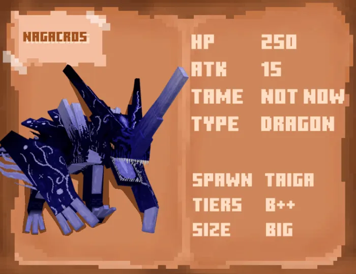 Вид нагакроса