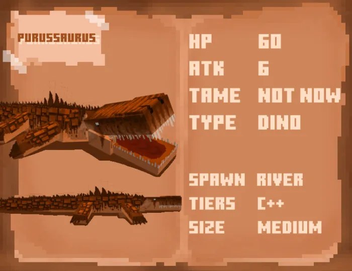 Вид пуруссавра