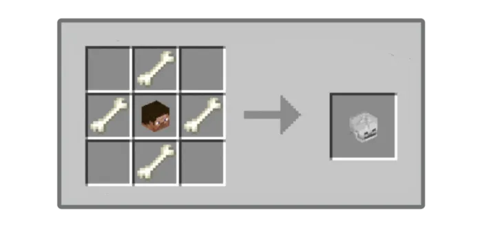 Череп скелета