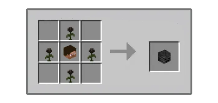 Голова иссушителя